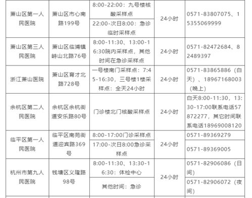 持续更新 杭州24小时核酸检测服务医疗机构名单来了