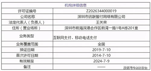 给华为一个 支付 ,它可以撬动什么