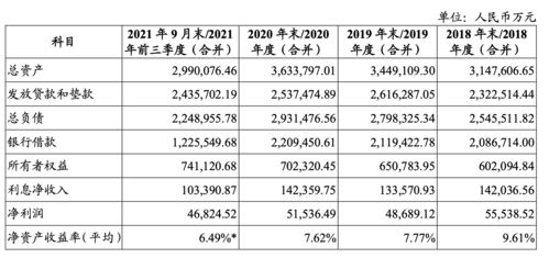 TO：北京汽车集团财务有限公司 1：请问这征信有什么问题？ 2：就你们一句话说是黑名单我就不能供车