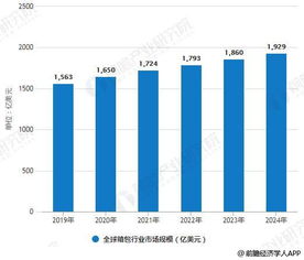 全国旅游人数增长(2022年十一旅游数据十一旅游人数统计)