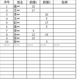 EXCEL如何用公式找出不符合规定的数据 