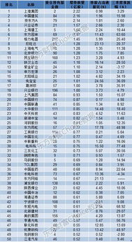 国电电力税前0.78税后派0.002是什么意思