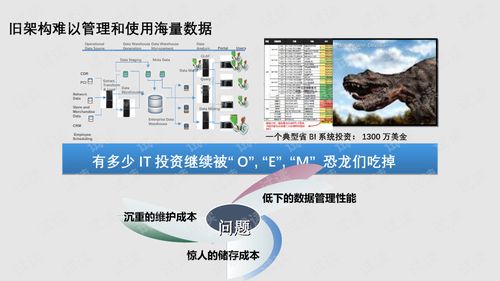 综合保障方案模板