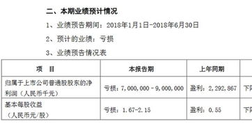 中兴通讯为什么被处罚