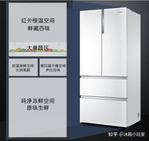2021卡萨帝冰箱选购大全 卡萨帝冰箱最新型号对比大全 卡萨帝冰箱推荐 