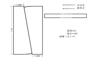 汉服制作 中衣的纸样画法