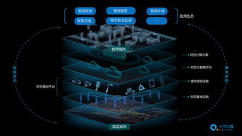 地理信息 丨浙北小县的5G雄心