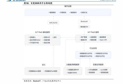 股票的价格的高低是由什么因素决定的???