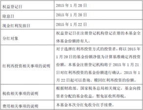 浦银安盛价值成长股票能否马上看到收益