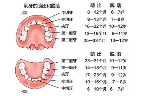 孩子有这8种情况,要注意啦