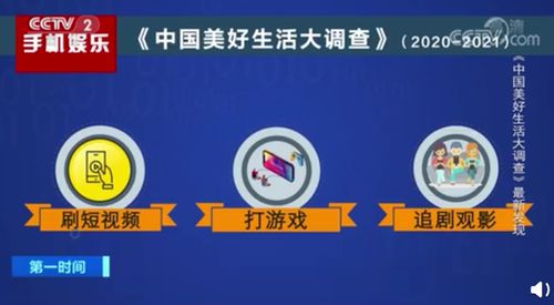 短视频成杀时间利器是怎么回事 刷短视频成杀时间第一利器介绍 