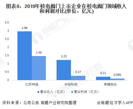 论文查重产业全景解析：市场、参与者与未来趋势