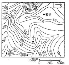 该图中实线代表地形等高线.虚线代表潜水等水位线.读图分析回答16 17题.小题1 有关图中河流的叙述正确的是 ①图中河流流向为a到b②图中河流流向为b到a③此图表明该处潜水补给河水 