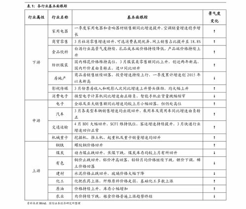 2020二本分数线理科(图1)