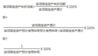 折旧率是怎么计算的？