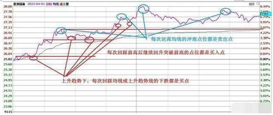 我买的股票被另一只股票换股吸收合并了，那成本价怎么计算？