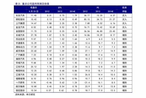 农行转建行跨行手续费是多少 (农行转账建行手续费)