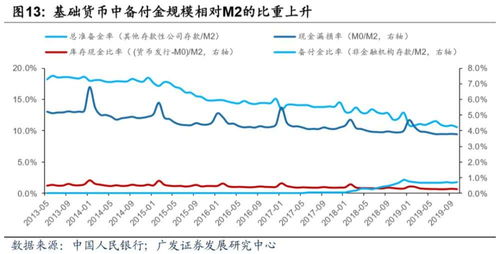 数字货币新币上市大跌是有机构洗盘吗？