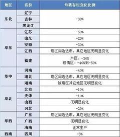 2023年第35周杂粕市场报告：菜粕价格波动，棉粕相对稳定