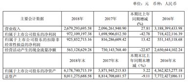 万业企业突然跌的这样惨，有什么原因吗