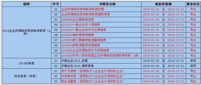 企业所得税年报什么时候报