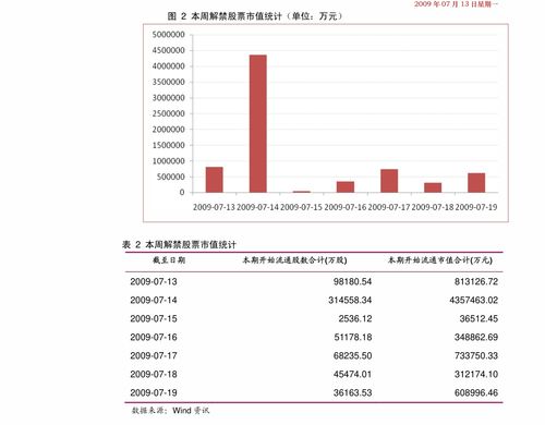 中国中铁属于什么类型的股票