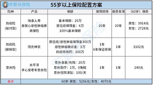 如何优雅地去除查重表格颜色？这篇文章告诉你答案