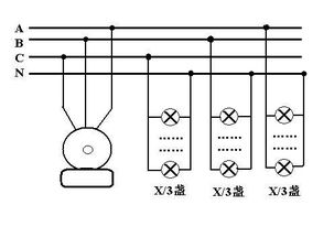 知道的说说家庭三相电路如何分配
