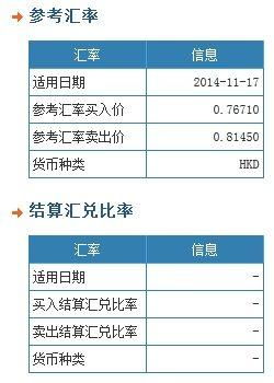 沪港通的股票交易按成交时汇率算吗？