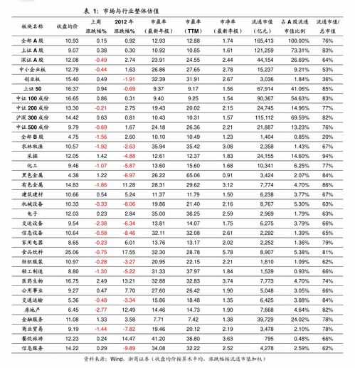 国内四月份去哪旅游好 四月份去哪旅游