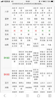 1975年3月9日晚10点左右出生的女性什么命。