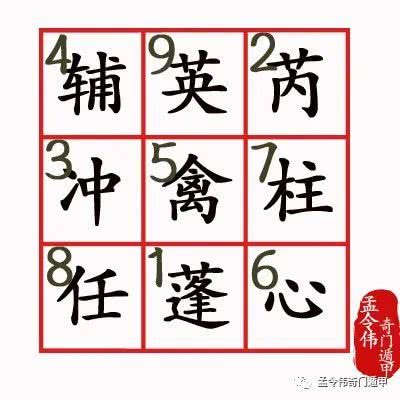 数字奇门遁甲的基础 九星