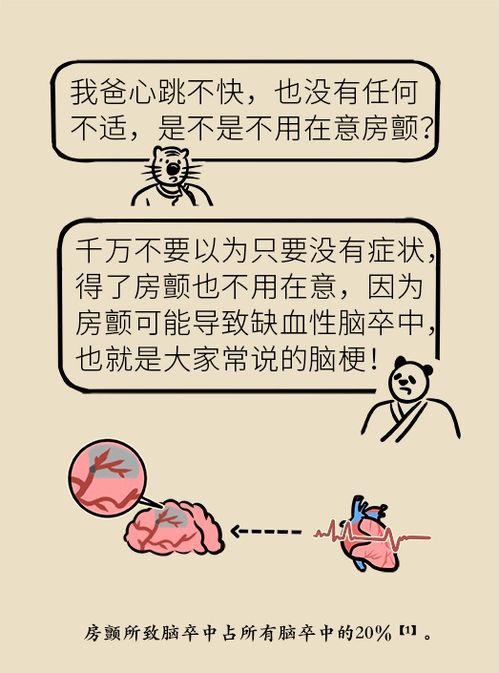 中国房颤日 脑梗风险增高十倍 超过千万人得病还不自知