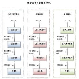 华道数据到底是作什么的？