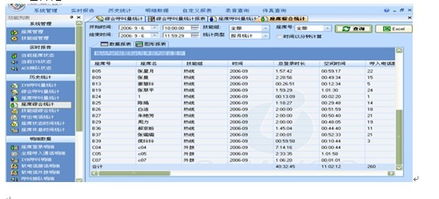 包含佛山销售外呼系统公司的词条