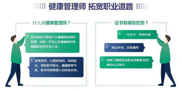 健康管理师报考时间2023年？医师资格证报名时间2022年