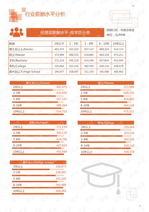 数模报告查重服务，让您的研究更专业