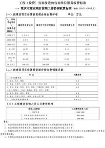 建筑工程造价