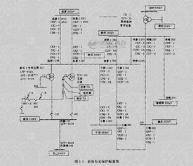 电力系统发生故障后，工频电气量变化的主要特征是什么?