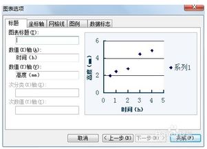 wps回归统计表怎么弄 wps怎么做回归数据分析