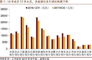 流动性覆盖率和流动性比例有什么不同？分别是怎样去计算？