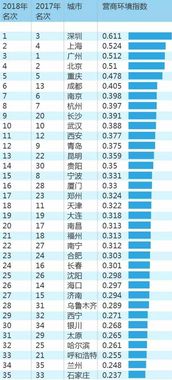 zg交易所排名第几、zgcom交易所是哪个国家的