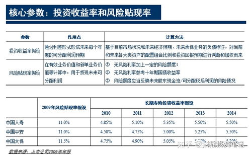 请推荐一本好的股票书籍，最好是可以网盘下载的。