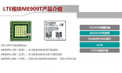 华为集团也有涉足车联网行业吗，具体与哪些企业有过合作？