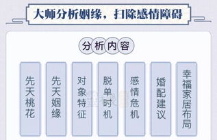 2019年猪生肖感情运势如何