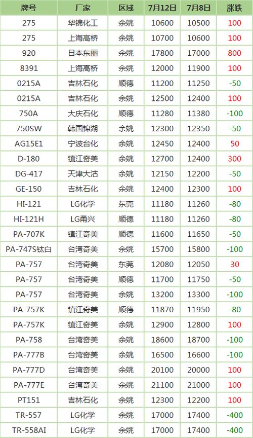 abs公链最新动态,abs公链最近消息和发展情况