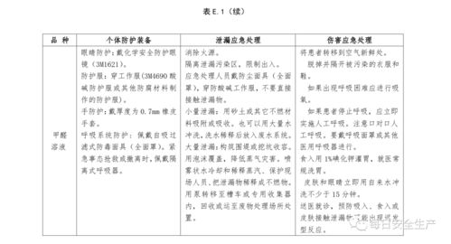 请问国家对危险化学品的管理仓库的规定里,有对量的规定吗 (危化品停车场建设标准图片)