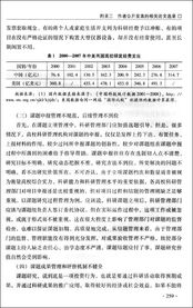 教科学最需要培训的教学知识是什么