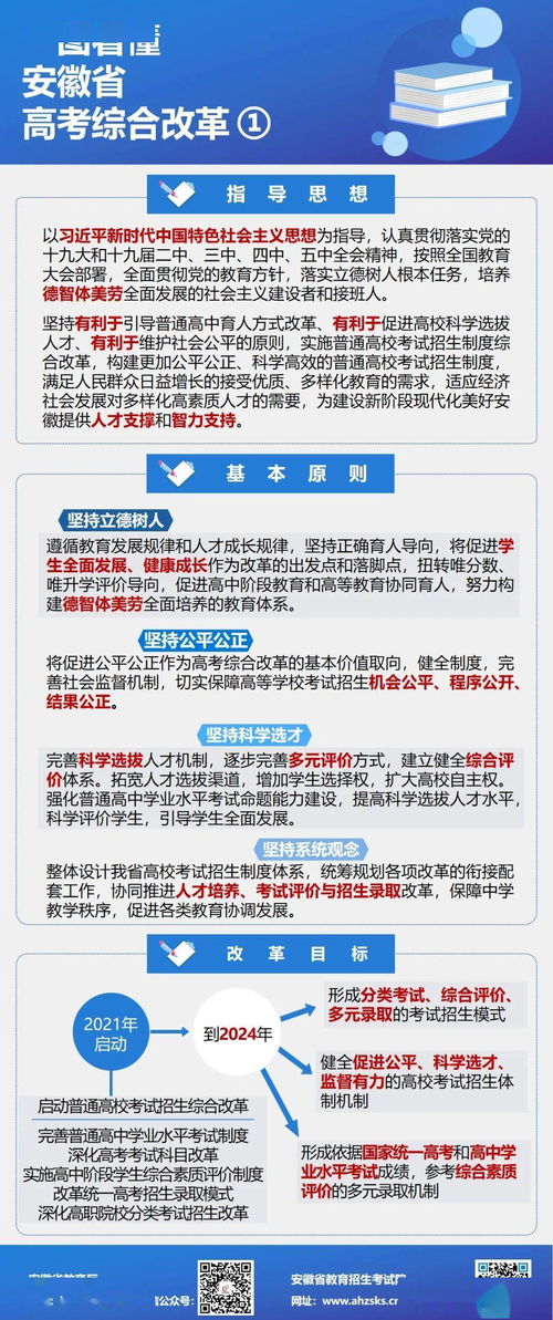 新高考改革的具体内容，湖北省2024年高考政策