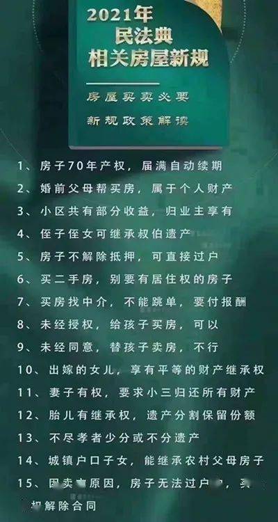 2021年民法典新规中,有关房子的内容终于整理好了,有重要变化 2021年,请放心买房 侵权 